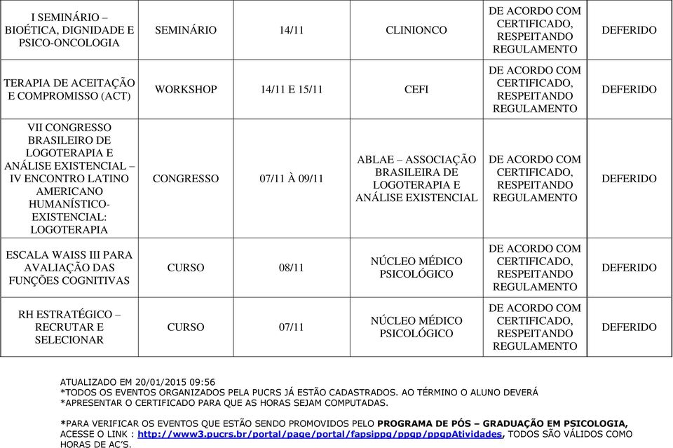 HUMANÍSTICO- EXISTENCIAL: LOGOTERAPIA CONGRESSO 07/11 À 09/11 ABLAE ASSOCIAÇÃO BRASILEIRA DE LOGOTERAPIA E ANÁLISE