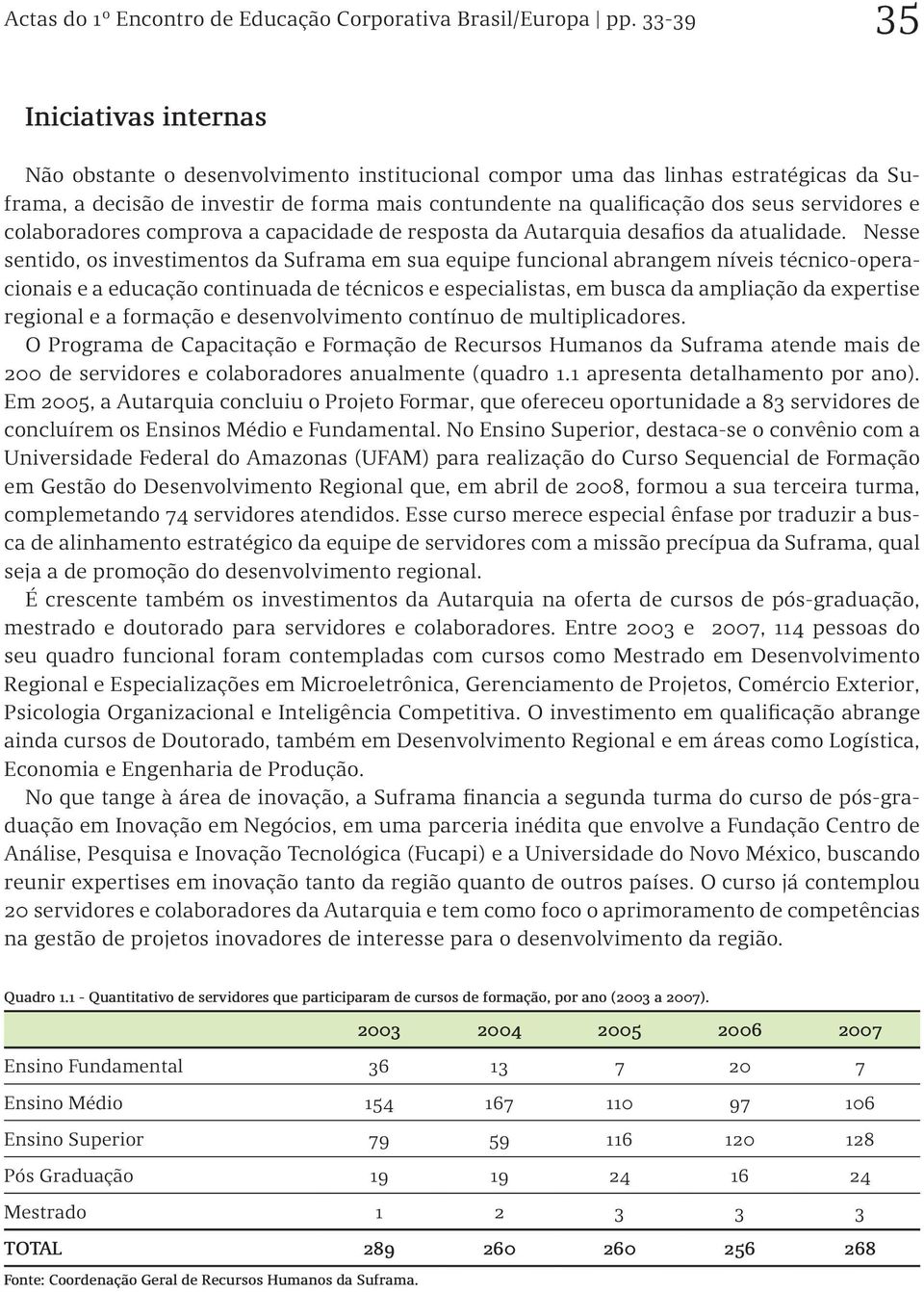 servidores e colaboradores comprova a capacidade de resposta da Autarquia desafios da atualidade.