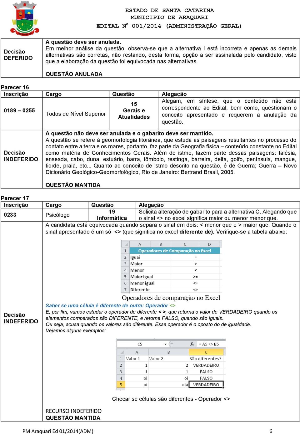 elaboração da questão foi equivocada nas alternativas.