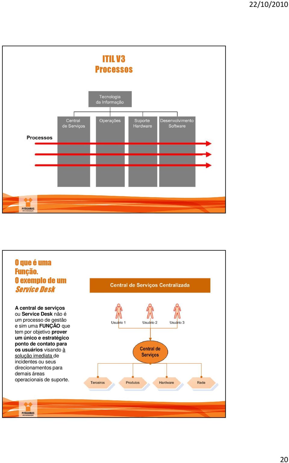 de gestão e sim uma FUNÇÃO que tem por objetivo prover um único e estratégico ponto de