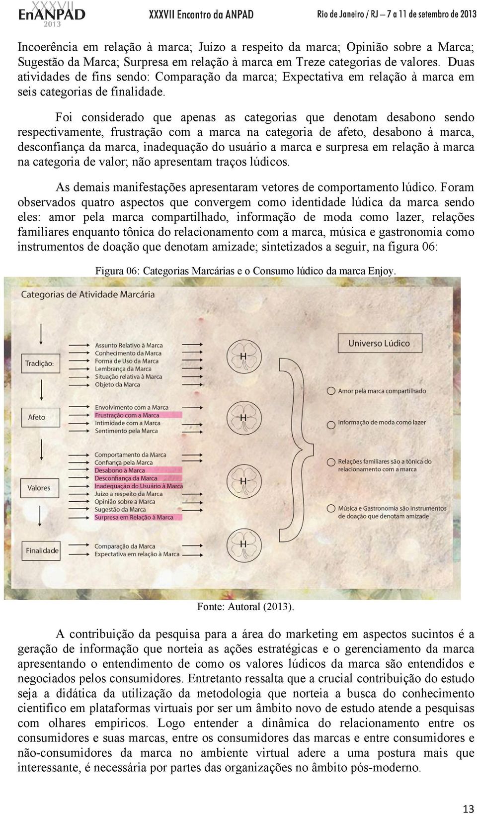 Foi considerado que apenas as categorias que denotam desabono sendo respectivamente, frustração com a marca na categoria de afeto, desabono à marca, desconfiança da marca, inadequação do usuário a