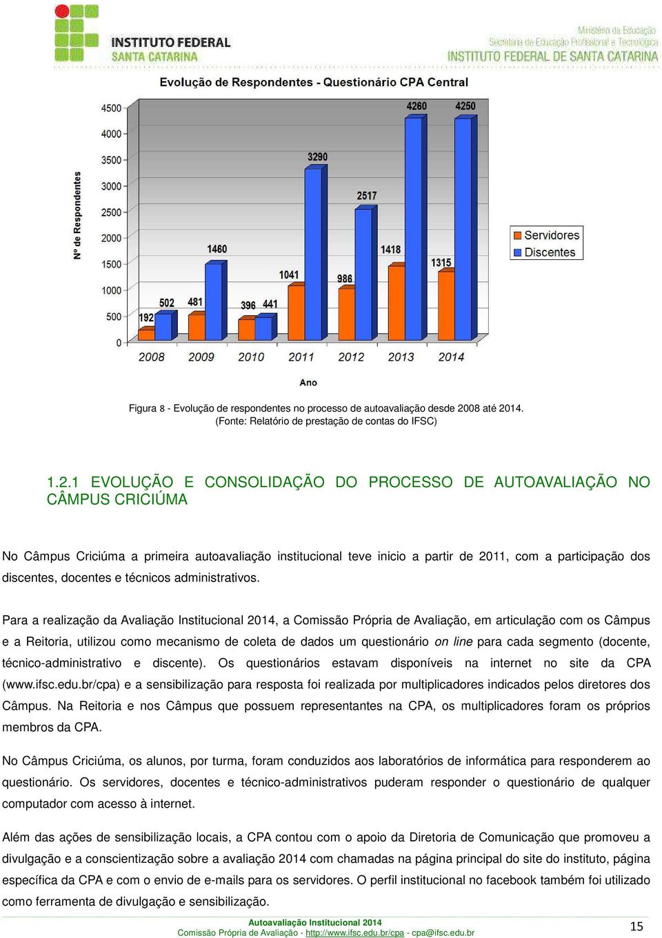 14. (Fonte: Relatório de prestação de contas do IFSC) 1.2.