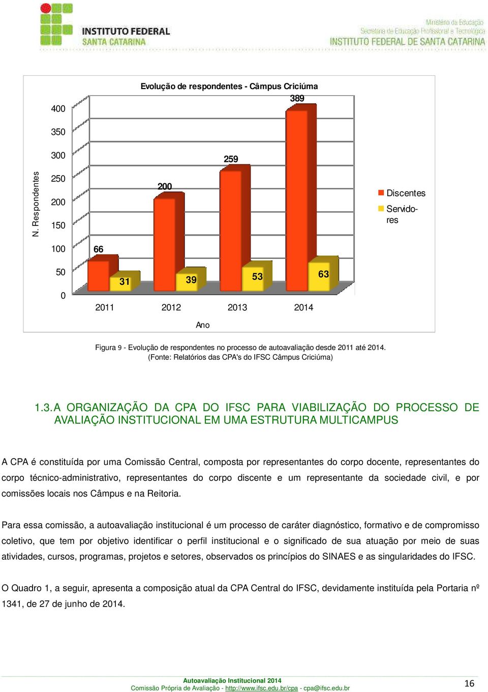 (Fonte: Relatórios das CPA's do IFSC Câmpus Criciúma) 1.3.