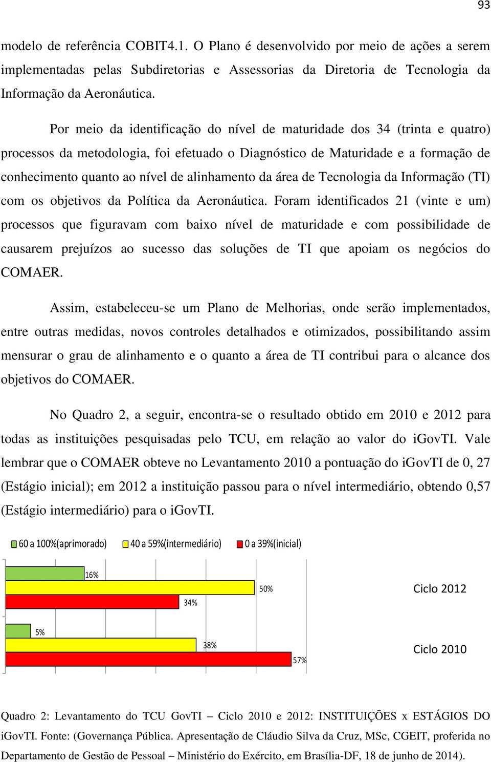 alinhamento da área de Tecnologia da Informação (TI) com os objetivos da Política da Aeronáutica.