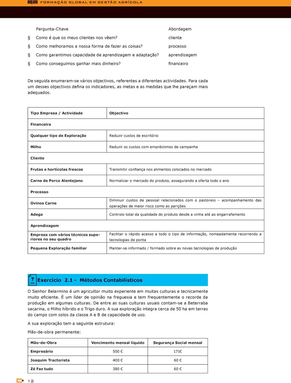 financeiro De seguida enumeram-se vários objectivos, referentes a diferentes actividades. Para cada um desses objectivos defina os indicadores, as metas e as medidas ue lhe pareçam mais adeuados.