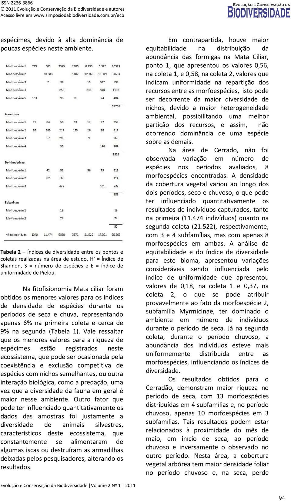 Na fitofisionomia Mata ciliar foram obtidos os menores valores para os índices de densidade de espécies durante os períodos de seca e chuva, representando apenas 6% na primeira coleta e cerca de 9%