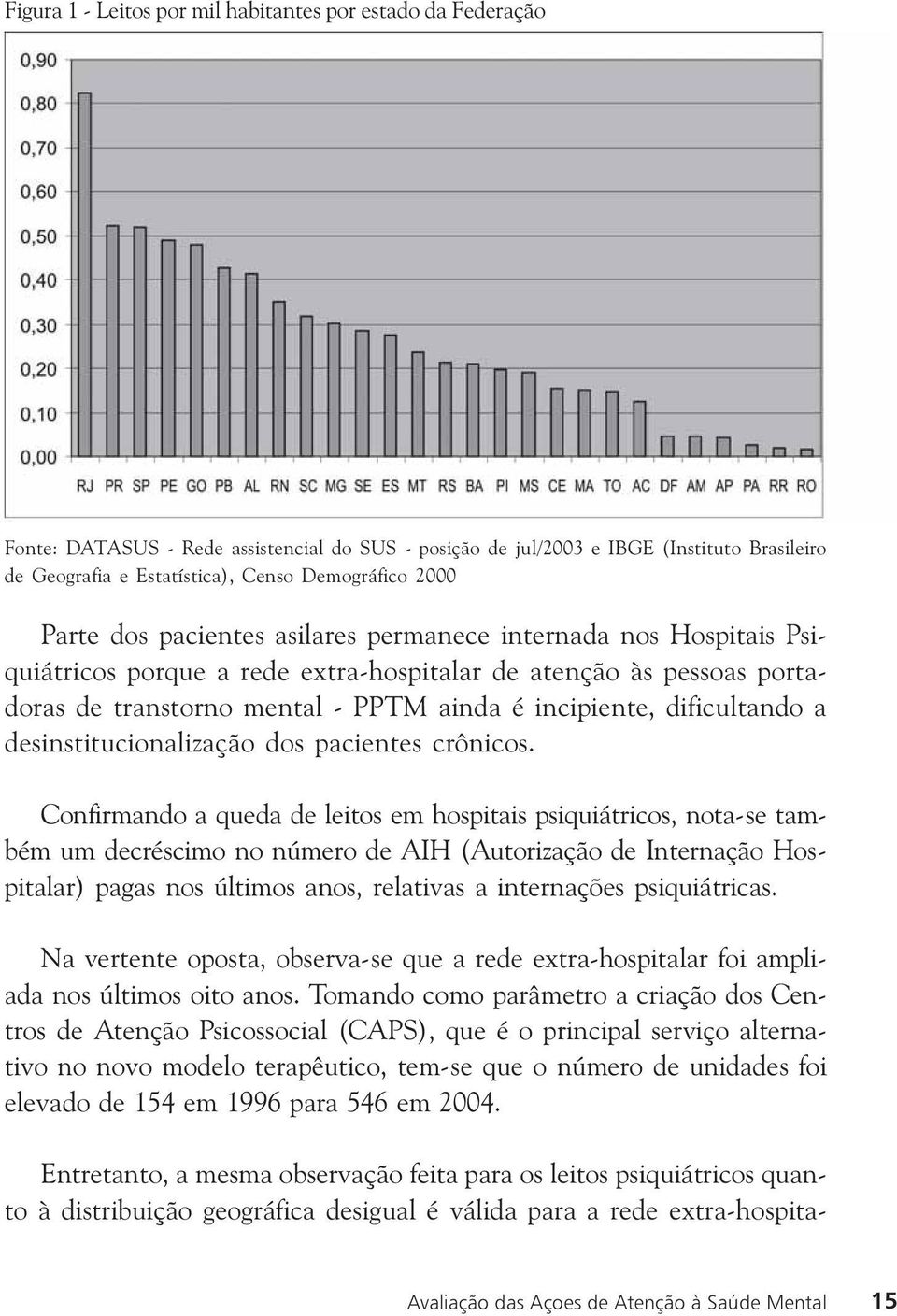 incipiente, dificultando a desinstitucionalização dos pacientes crônicos.