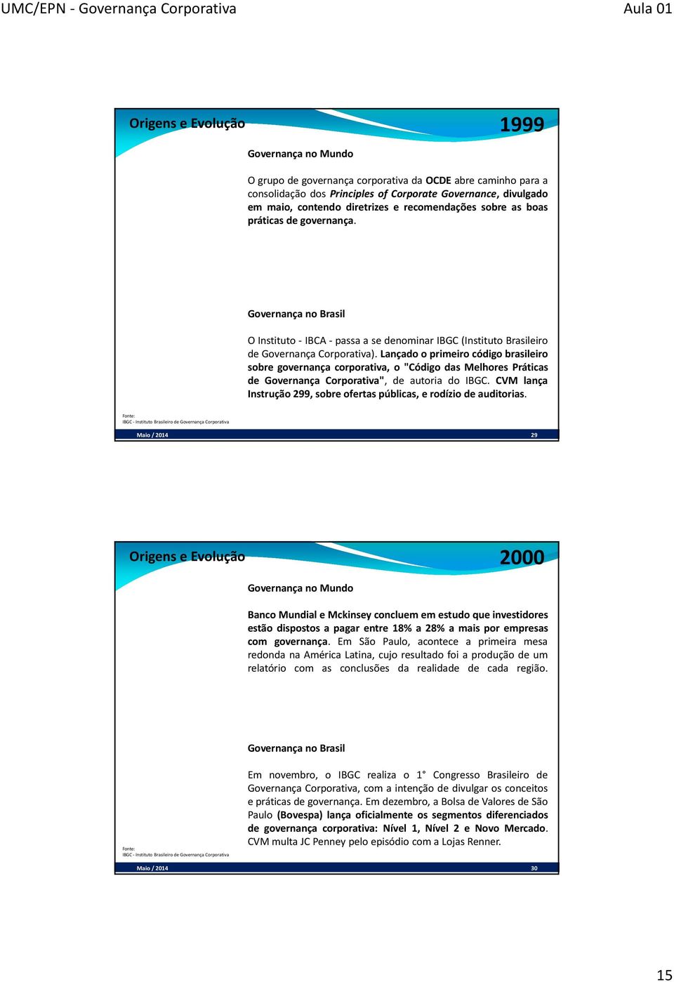 Lançado o primeiro código brasileiro sobre governança corporativa, o "Código das Melhores Práticas de Governança Corporativa", de autoria do IBGC.