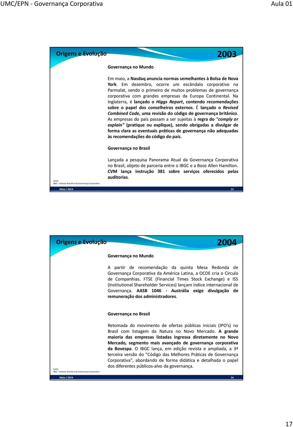 Na Inglaterra, é lançado o Higgs Report, contendo recomendações sobre o papel dos conselheiros externos. É lançado o Revised Combined Code, uma revisão do código de governança britânico.