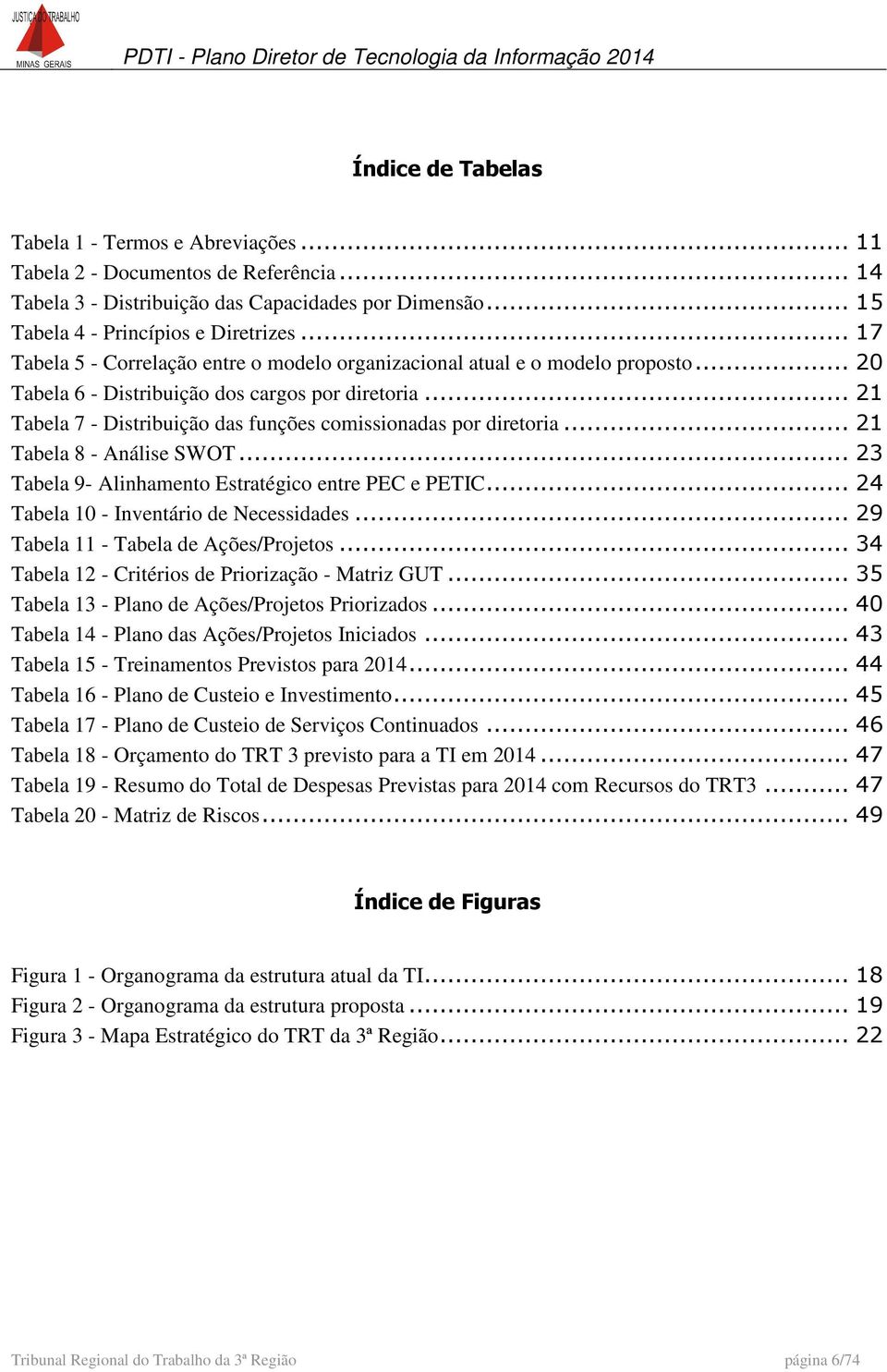 .. 21 Tabela 7 - Distribuição das funções comissionadas por diretoria... 21 Tabela 8 - Análise SWOT... 23 Tabela 9- Alinhamento Estratégico entre PEC e PETIC.