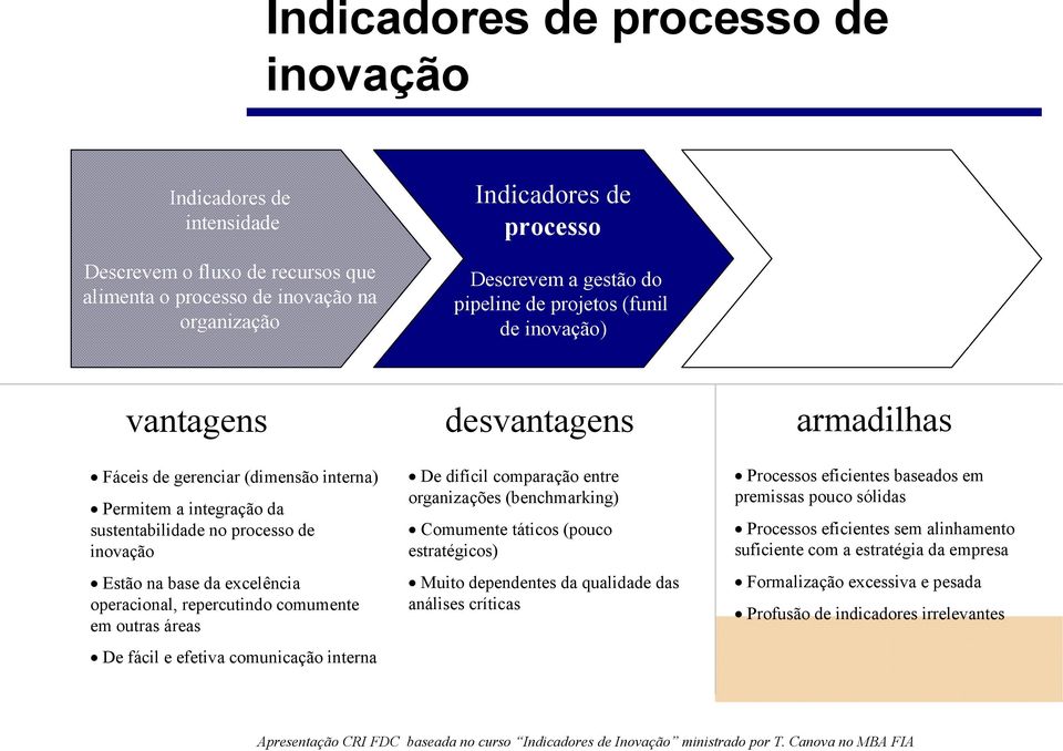 inovação Estão na base da excelência operacional, repercutindo comumente em outras áreas De fácil e efetiva comunicação interna desvantagens De difícil comparação entre organizações (benchmarking)