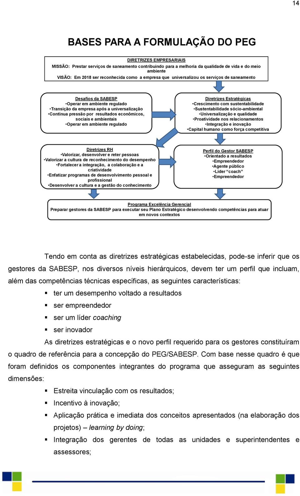 sociais e ambientais Operar em ambiente regulado Diretrizes Estratégicas Crescimento com sustentabilidade Sustentabilidade sócio-ambiental Universalização e qualidade Proatividade nos relacionamentos