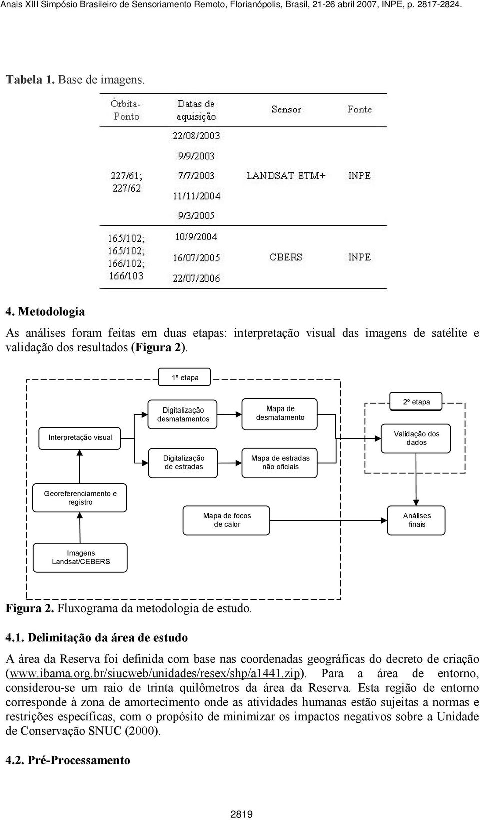 de focos de calor Análises finais Imagens Landsat/CEBERS Figura 2. Fluxograma da metodologia de estudo. 4.1.