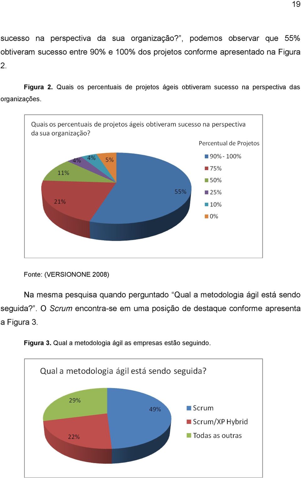 Figura 2.