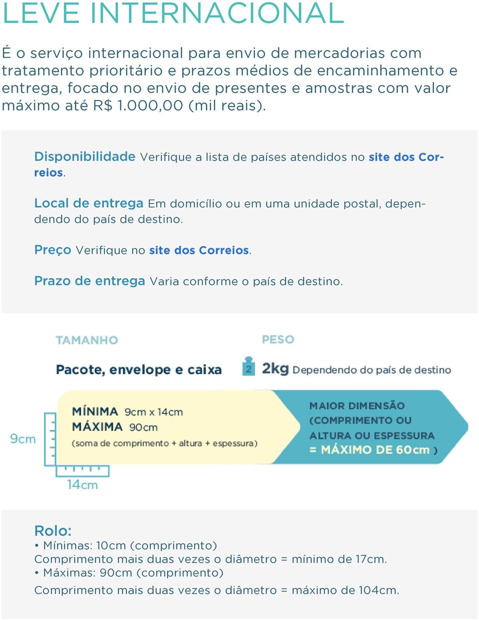 Local de entrega Em domicílio ou em uma unidade postal, dependendo do país de destino. Preço Verifique no site dos Correios.