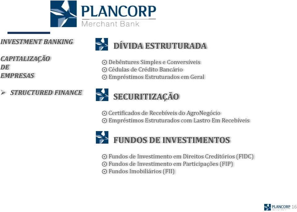 Recebíveis do AgroNegócio Empréstimos Estruturados com Lastro Em Recebíveis FUNDOS DE INVESTIMENTOS Fundos de