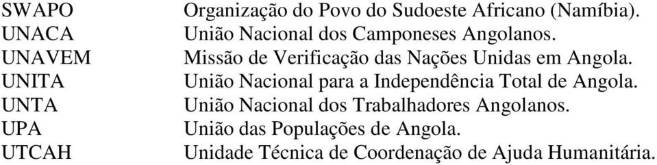 União Nacional para a Independência Total de Angola.