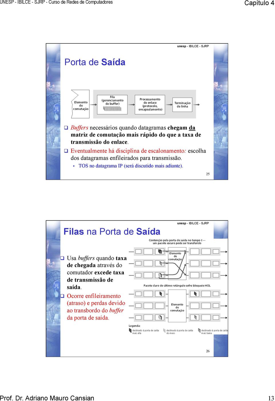 TOS no datagrama IP (será discutido mais adiante).