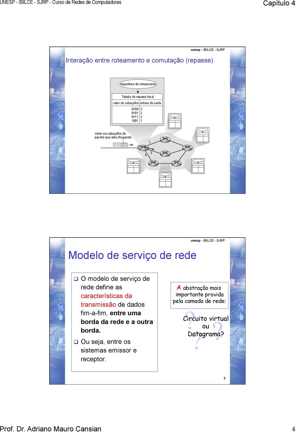 a outra borda. Ou seja, entre os sistemas emissor e receptor.