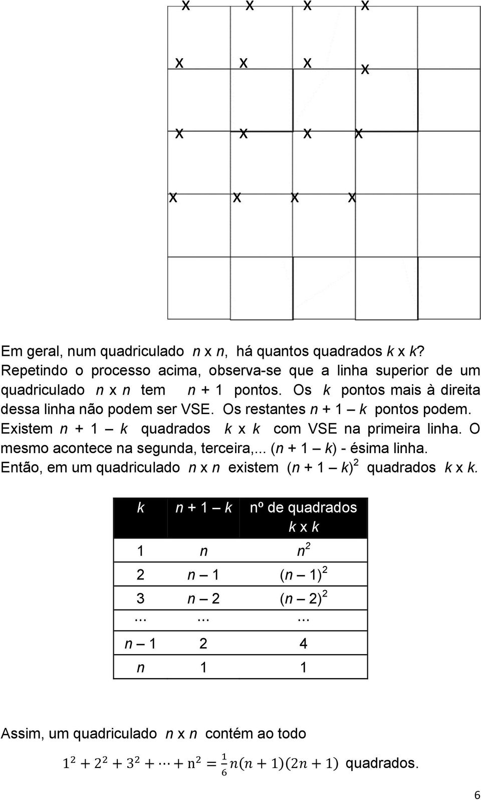 Os k pontos mais à direita dessa linha não podem ser VSE. Os restantes n + 1 k pontos podem. Eistem n + 1 k quadrados k k com VSE na primeira linha.