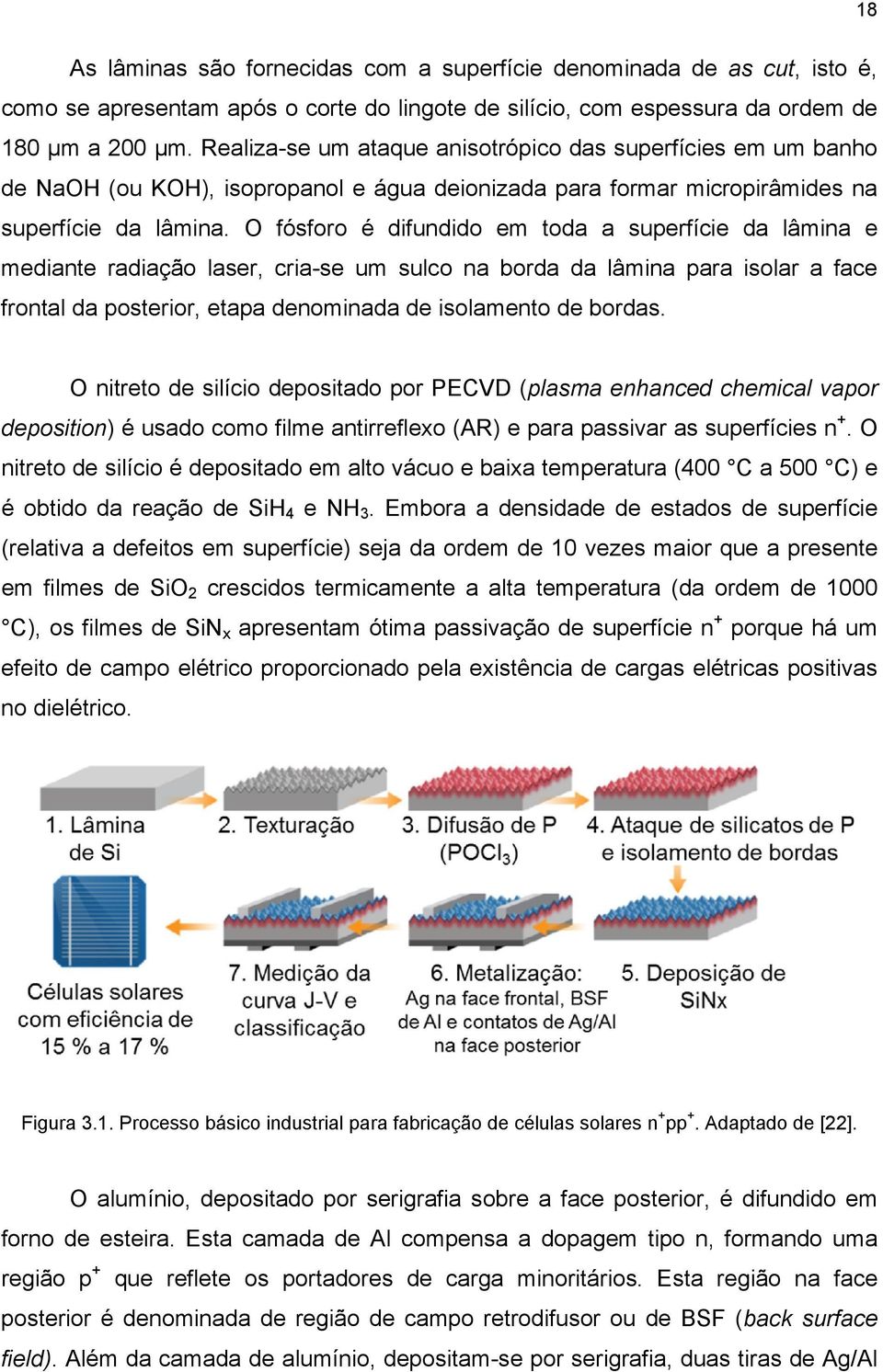 O fósforo é difundido em toda a superfície da lâmina e mediante radiação laser cria-se um sulco na borda da lâmina para isolar a face frontal da posterior etapa denominada de isolamento de bordas.