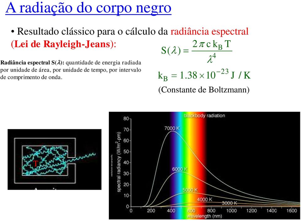 quantidade de energia radiada or unidade de área, or unidade de temo,