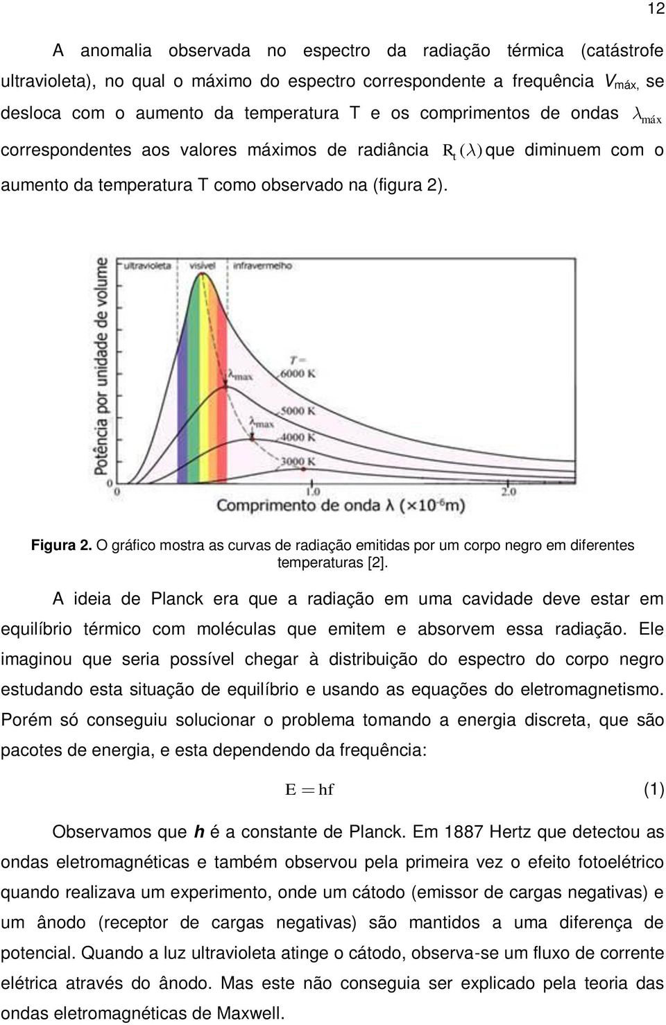 O gráfico mostra as curvas de radiação emitidas por um corpo negro em diferentes temperaturas [2].