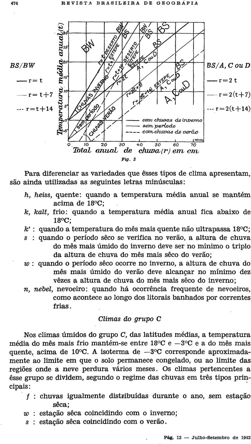 3 Para diferenciar as variedades que êsses tipos de clima apresentam, são ainda utilizadas as seguintes letras minúsculas: h, heiss, quente: quando a temperatura média anual se mantém acima de ls 0