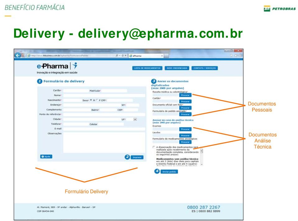 br Documentos Pessoais