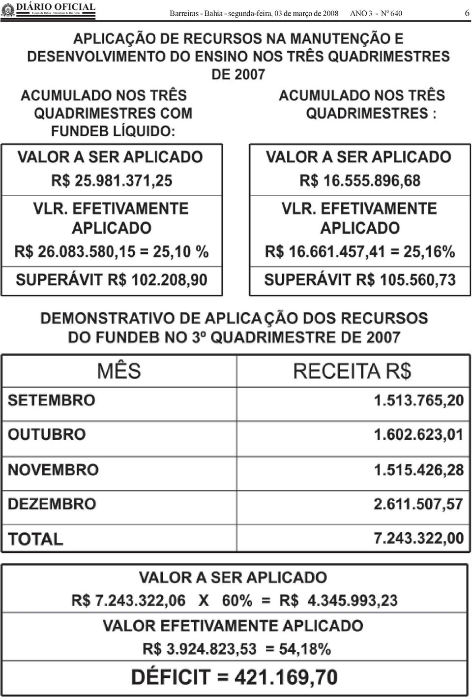 segunda-feira, 03 de