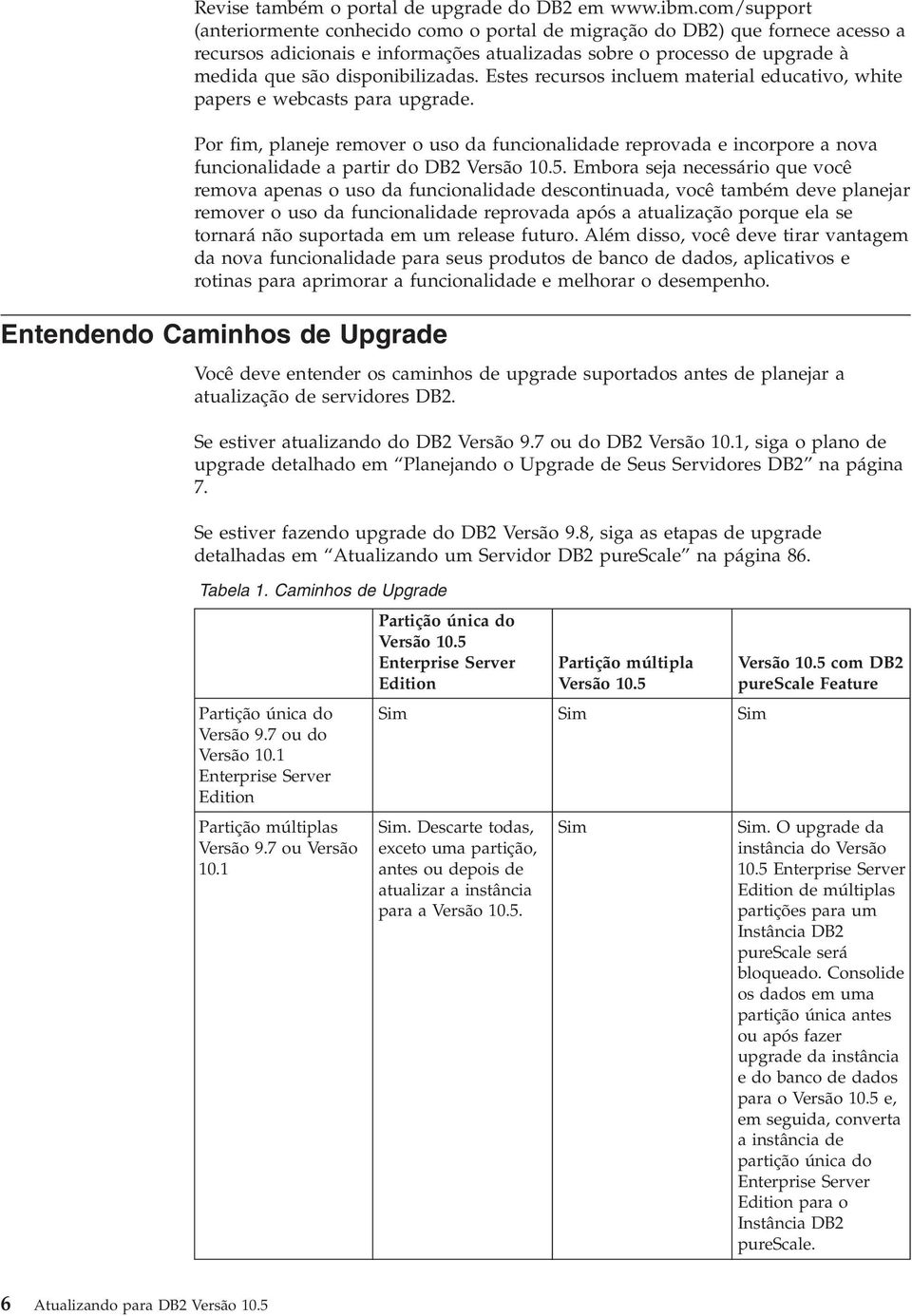 Estes recursos incluem material educatio, white papers e webcasts para upgrade. Por fim, planeje remoer o uso da funcionalidade reproada e incorpore a noa funcionalidade a partir do DB2 Versão 10.5.