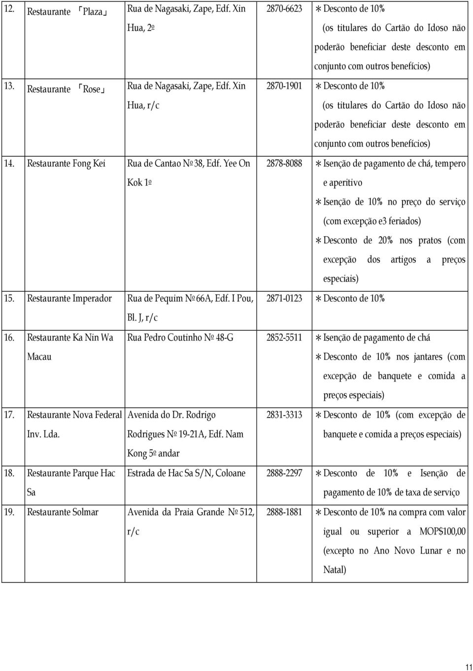 Idoso não poderão beneficiar deste desconto em conjunto com outros benefícios) 14. Restaurante Fong Kei Rua de Cantao N o 38, Edf.