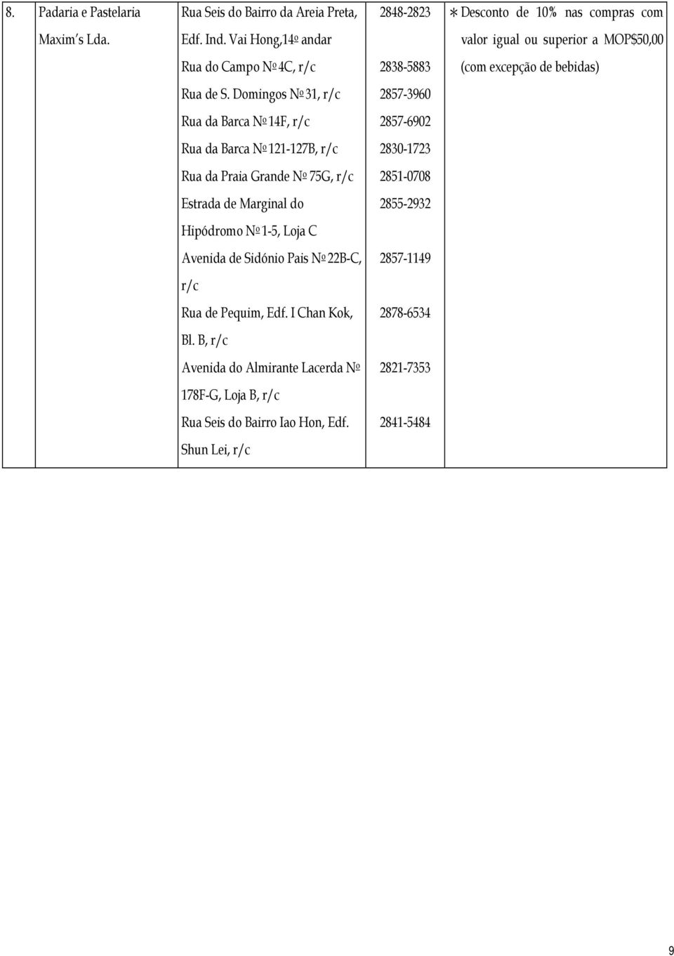 Domingos N o 31, 2857-3960 Rua da Barca N o 14F, 2857-6902 Rua da Barca N o 121-127B, 2830-1723 Rua da Praia Grande N o 75G, 2851-0708 Estrada de Marginal do