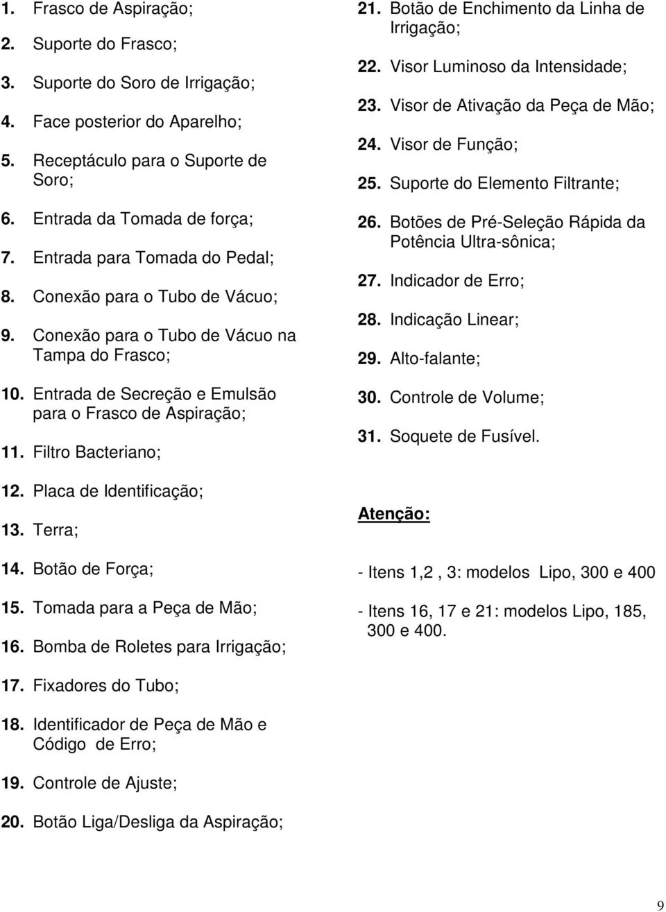 Filtro Bacteriano; 12. Placa de Identificação; 13. Terra; 14. Botão de Força; 15. Tomada para a Peça de Mão; 16. Bomba de Roletes para Irrigação; 21. Botão de Enchimento da Linha de Irrigação; 22.