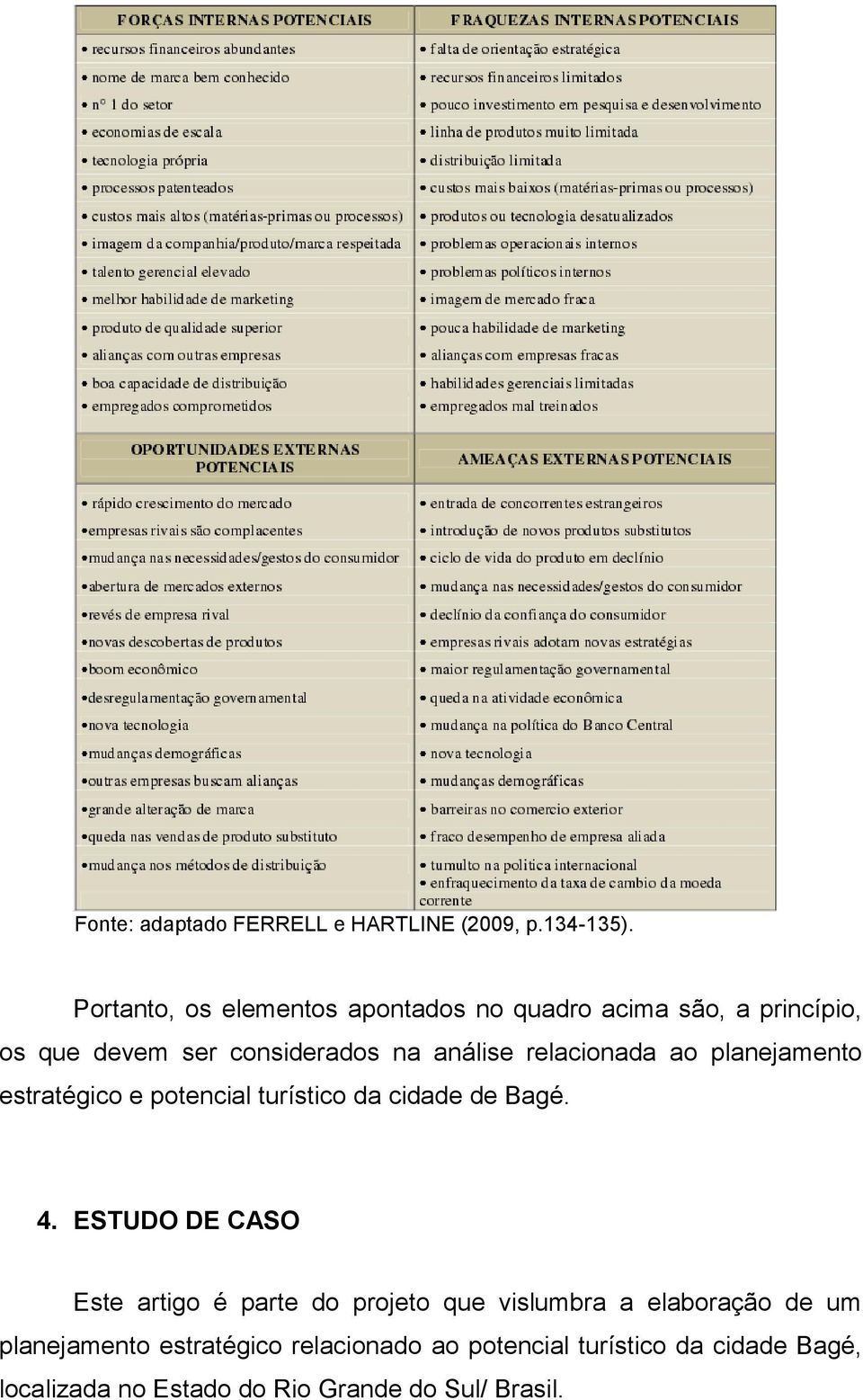 relacionada ao planejamento estratégico e potencial turístico da cidade de Bagé. 4.