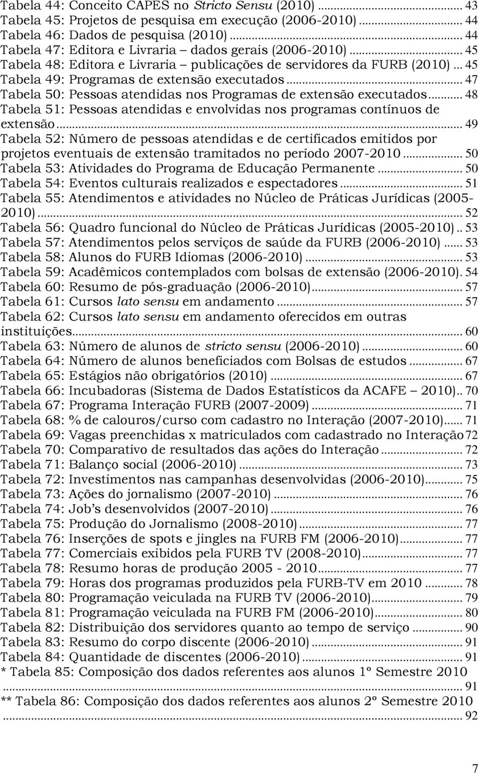 .. 47 Tabela 50: Pessoas atendidas nos Programas de extensão executados... 48 Tabela 51: Pessoas atendidas e envolvidas nos programas contínuos de extensão.