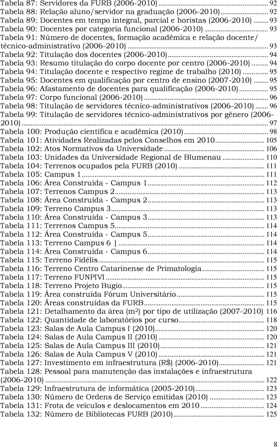 .. 93 Tabela 92: Titulação dos docentes (2006-2010)... 94 Tabela 93: Resumo titulação do corpo docente por centro (2006-2010)... 94 Tabela 94: Titulação docente e respectivo regime de trabalho (2010).