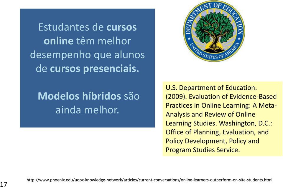 Evaluation of Evidence-Based Practices in Online Learning: A Meta- Analysis and Review of Online Learning Studies.