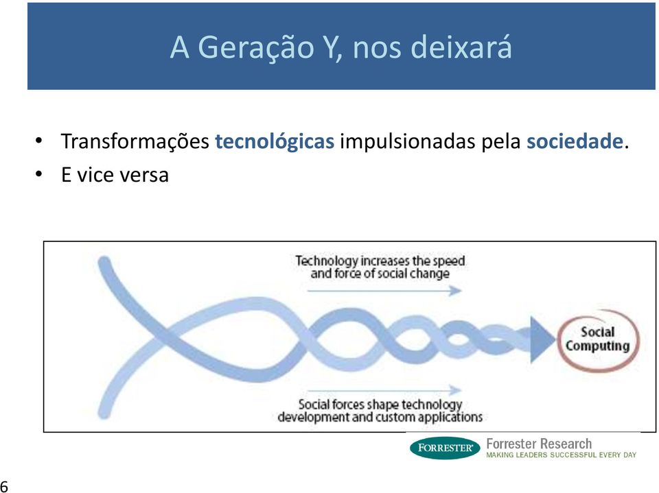 tecnológicas