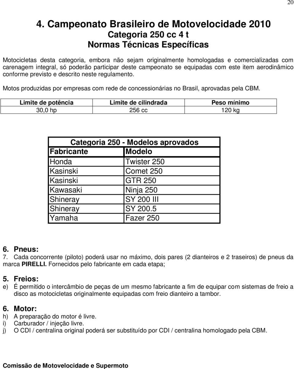 Motos produzidas por empresas com rede de concessionárias no Brasil, aprovadas pela CBM.