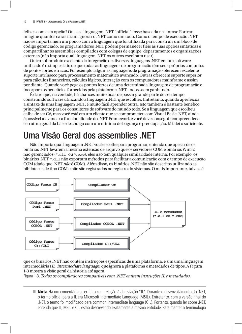 net podem permanecer fiéis às suas opções sintáticas e compartilhar os assemblies compilados com colegas de equipe, departamentos e organizações externas (não importa qual linguagem.