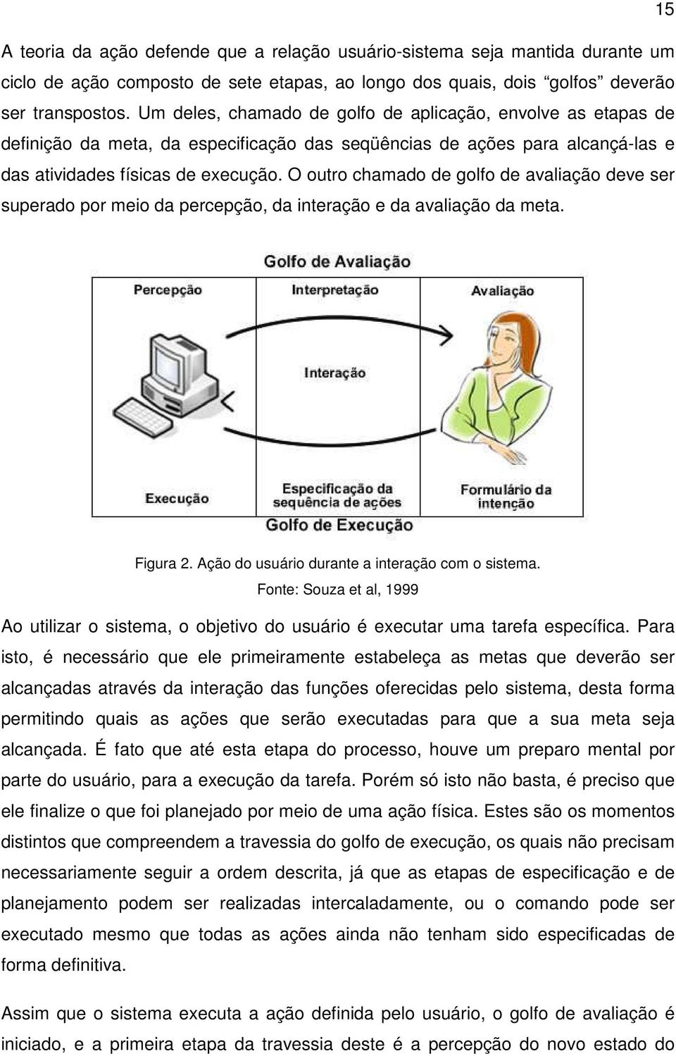 O outro chamado de golfo de avaliação deve ser superado por meio da percepção, da interação e da avaliação da meta. Figura 2. Ação do usuário durante a interação com o sistema.