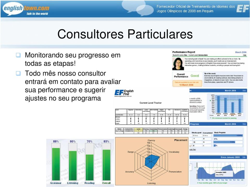 Todo mês nosso consultor entrará em contato