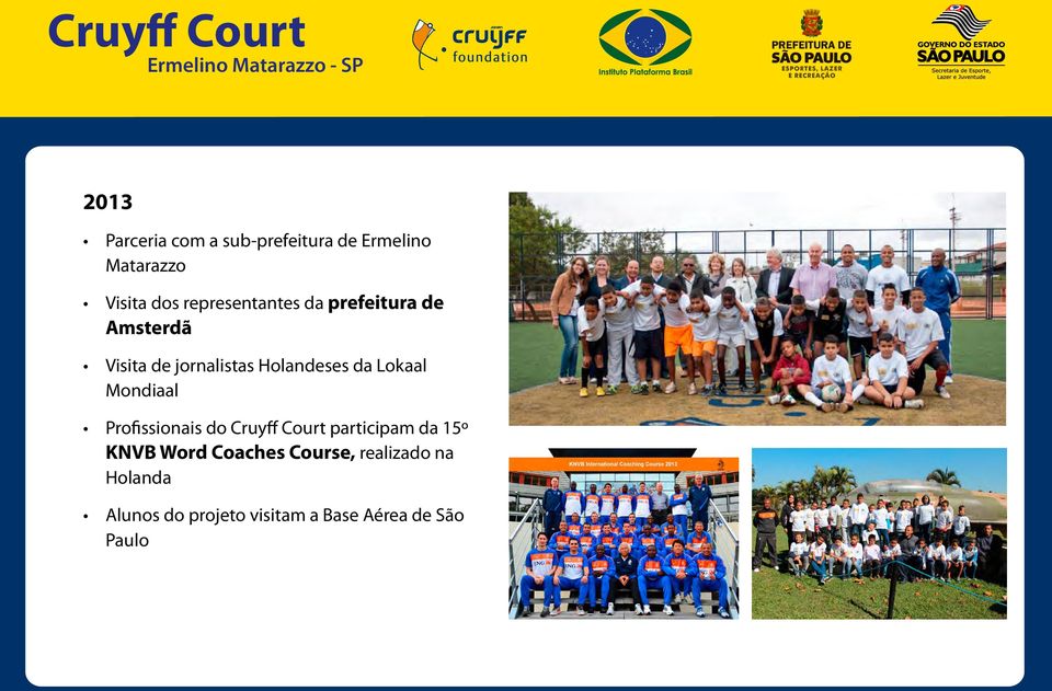 Lokaal Mondiaal Profissionais do Cruyff Court participam da 15º KNVB Word