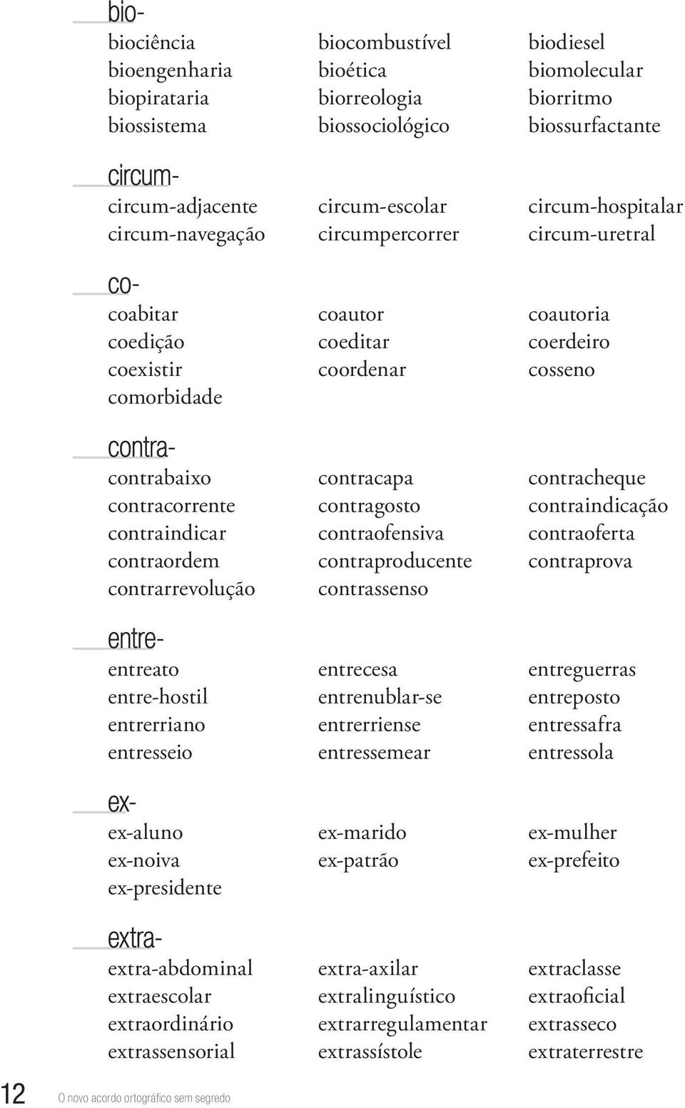 contracheque contracorrente contragosto contraindicação contraindicar contraofensiva contraoferta contraordem contraproducente contraprova contrarrevolução contrassenso entreentreato entrecesa