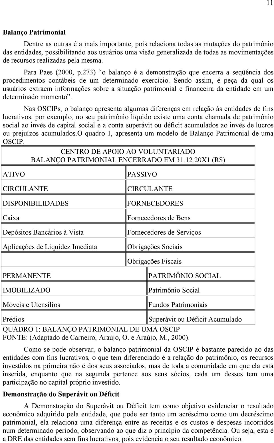 Sendo assim, é peça da qual os usuários extraem informações sobre a situação patrimonial e financeira da entidade em um determinado momento.