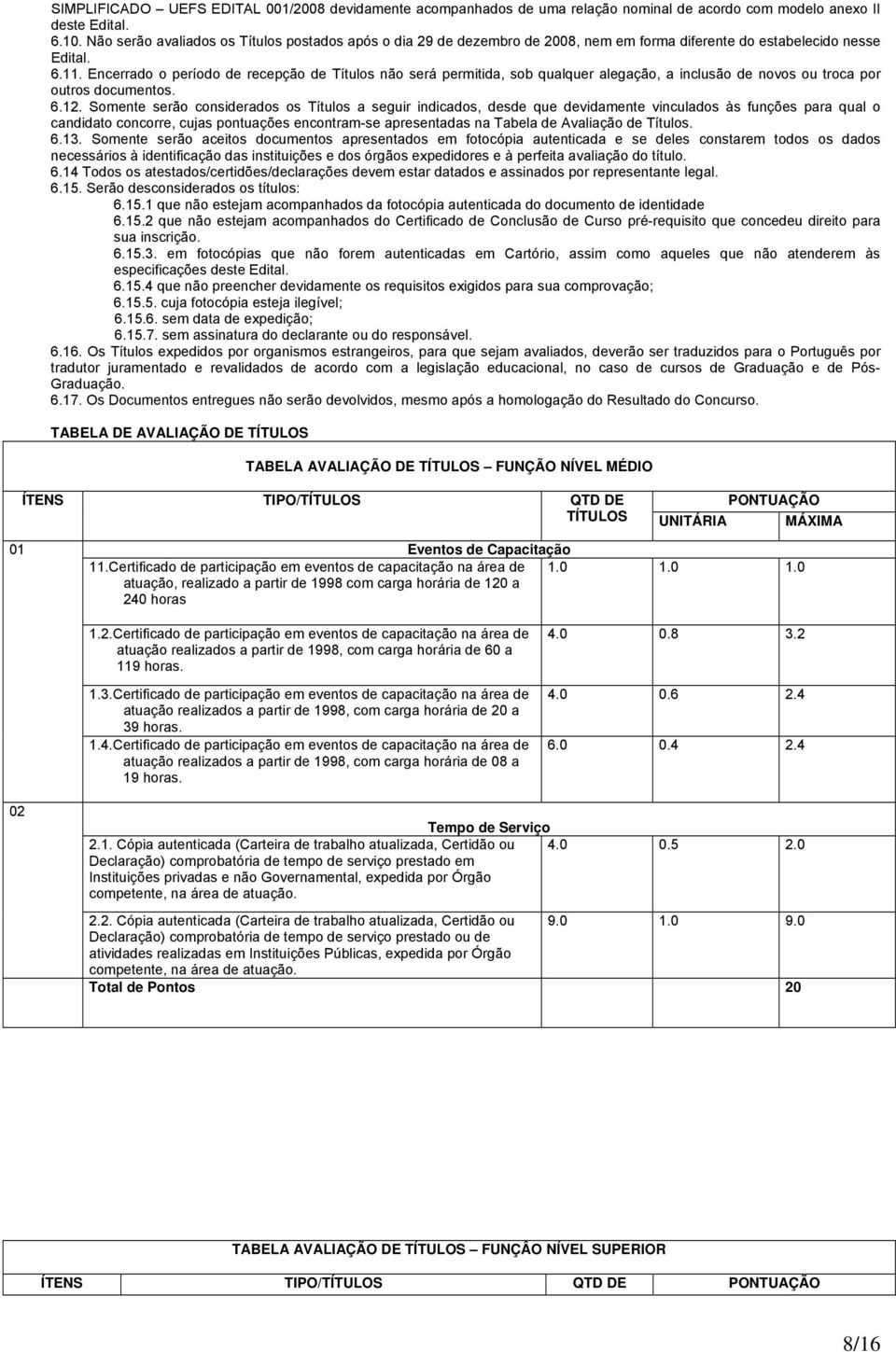 Somente serão considerados os Títulos a seguir indicados, desde que devidamente vinculados às funções para qual o candidato concorre, cujas pontuações encontram-se apresentadas na Tabela de Avaliação