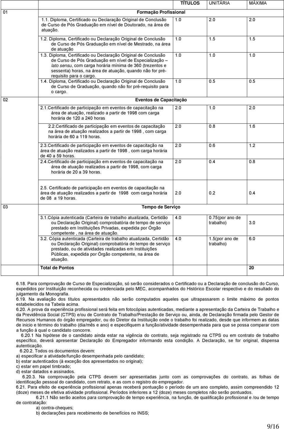 atuação, quando não for prérequisito para o cargo. 1.4. Diploma, Certificado ou Declaração Original de Conclusão de Curso de Graduação, quando não for pré-requisito para o cargo.