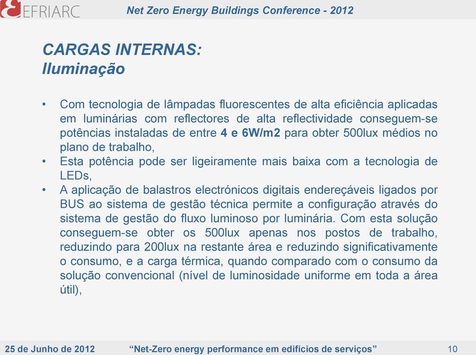 BUS ao sistema de gestão técnica permite a configuração através do sistema de gestão do fluxo luminoso por luminária.