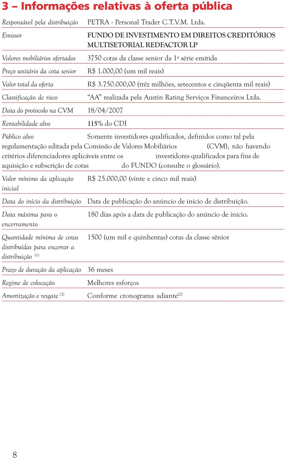 FUNDO DE INVESTIMENTO EM DIREITOS CREDITÓRIOS MULTISETORIAL REDFACTOR LP 3750 cotas da classe senior da 1ª série emitida R$ 1.000,00 (um mil reais) R$ 3.750.000,00 (trêz milhões, setecentos e cinqüenta mil reais) AA realizada pela Austin Rating Serviços Financeiros Ltda.